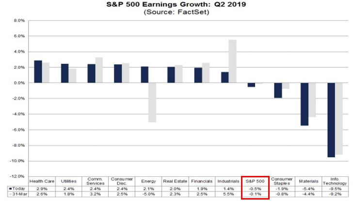 Q2 2019 earnings.JPG