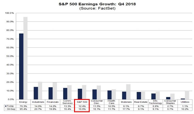 Earnings growth.JPG