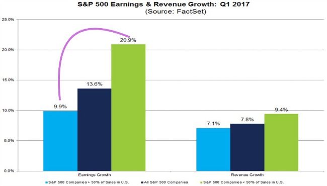 Revenue Growth.png