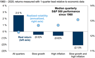 1 SPX Returns.png