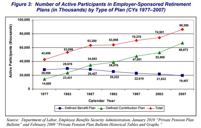 Growth in participants.JPG