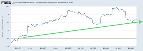 Consumer Loans.jpg