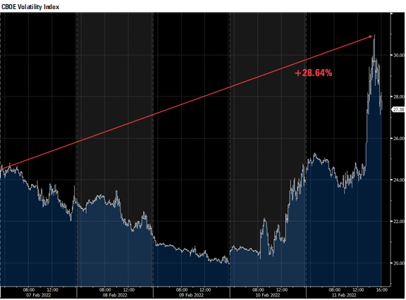 8 VIX.png