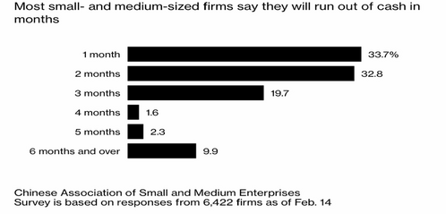 4 China SMEs.png