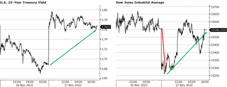 3  chart.png