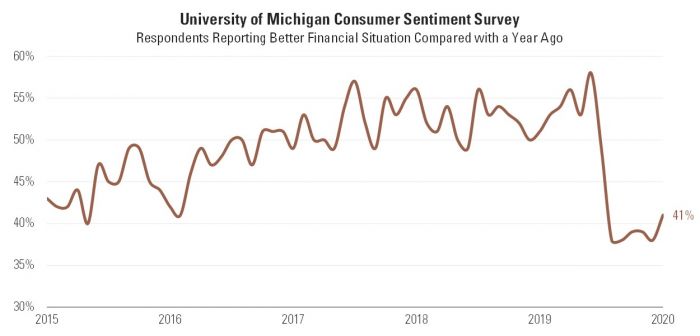 9 U of Michigan Better Finances.jpg