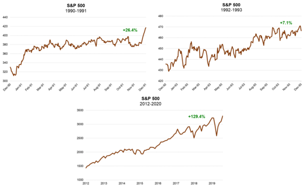 8 S&P Income.png