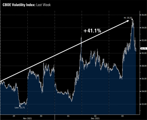 1 VIX.png