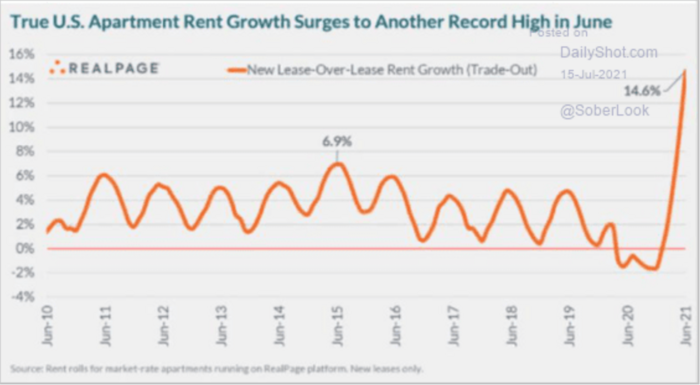 9 Rents.png