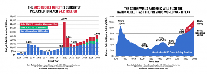 3 Deficit & Debt.png