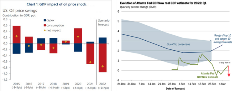 9 GDP.png