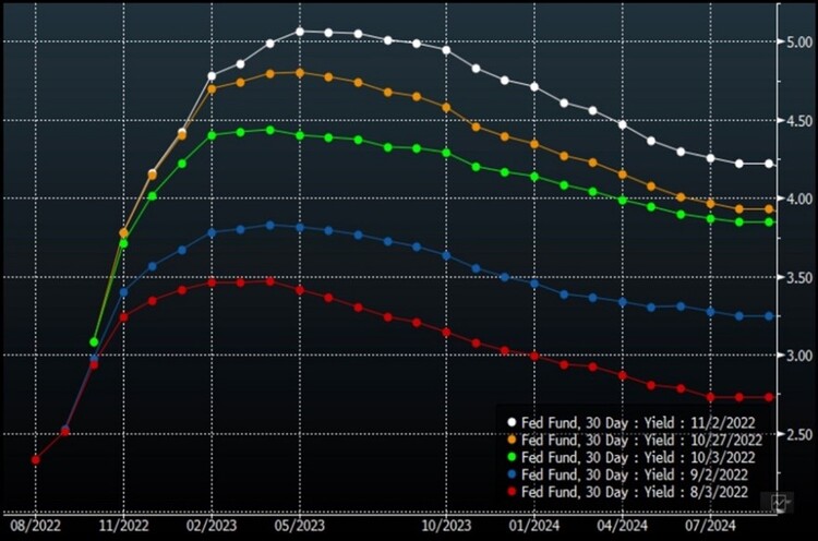 4 bulls and bears.jpg