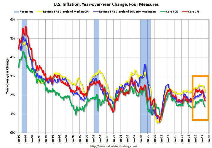 Inflation.png