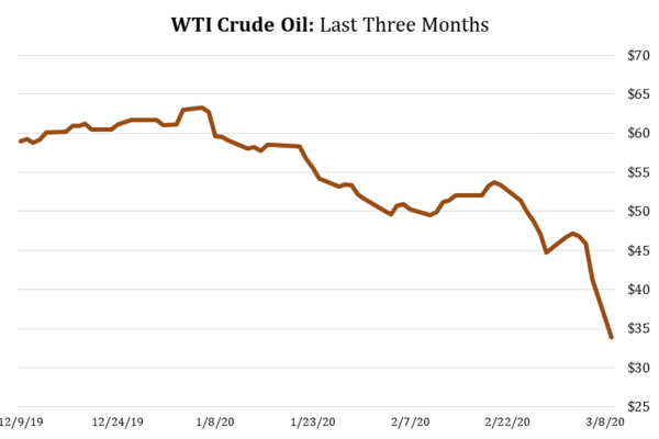 14 Oil.png