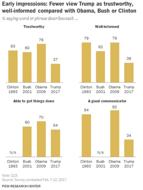 Pew research.jpg