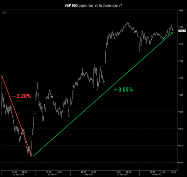 1 SPX.png