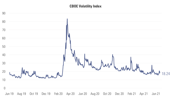 1 VIX.png