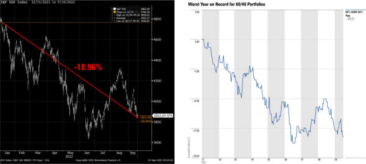 2 YTD.png