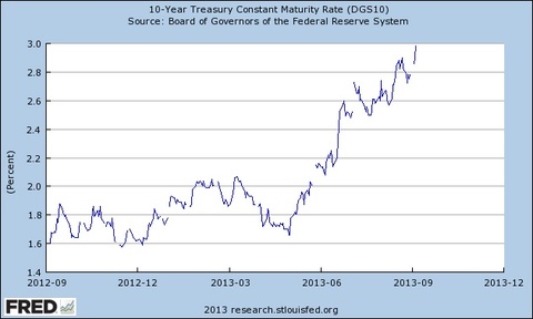 treasury