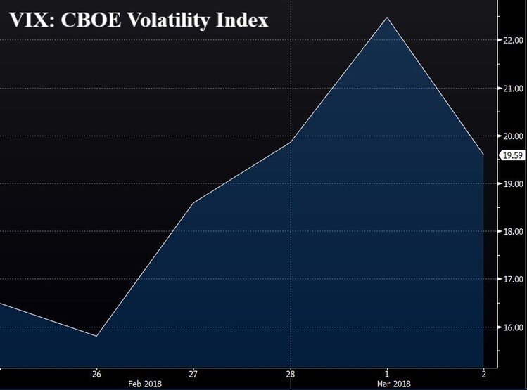 VIX_Annotated.jpg