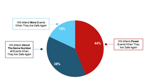 4 Travel Survey 2.png