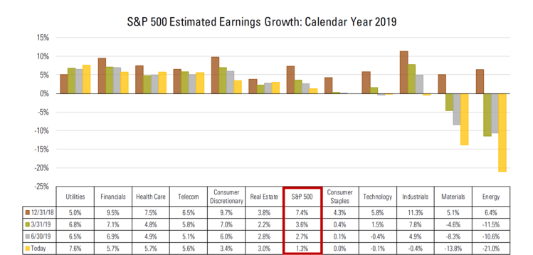 1 S&P 500.png