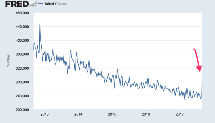 Initial Claims.png