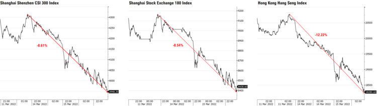 4 China Decline.png