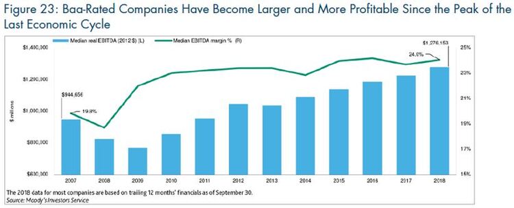 Corporate Profits.JPG