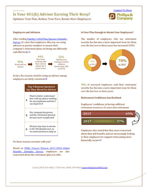 Is Your 401(k) Advisor Earning Their Keep.jpg