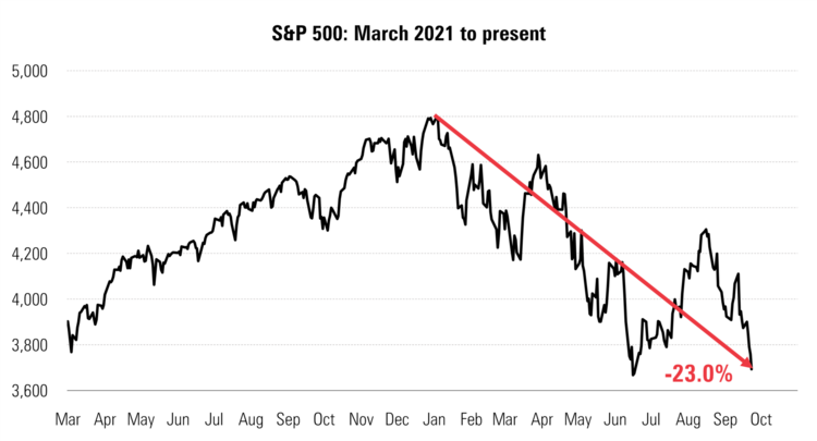 1 SPX.png