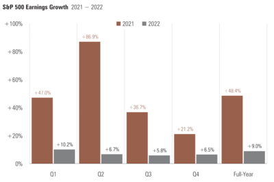 2 EPS Grow Comp.png