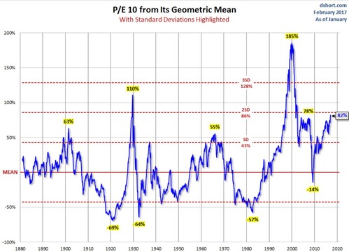 Geometric Mean.jpg