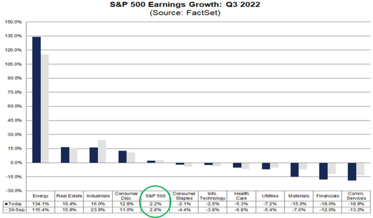 8 SPX EPS.png