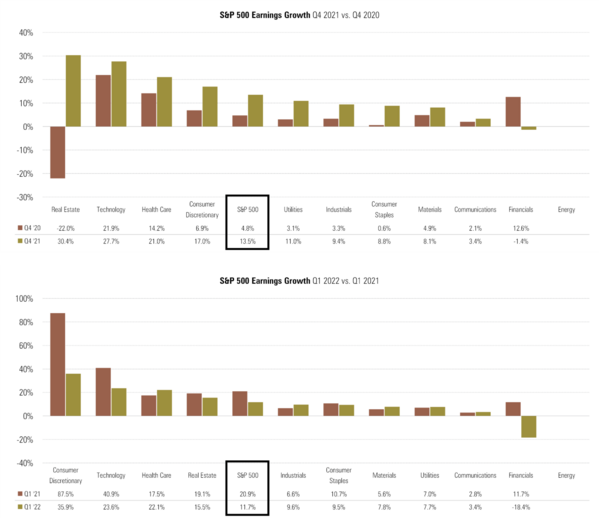 4 SPX EPS.png