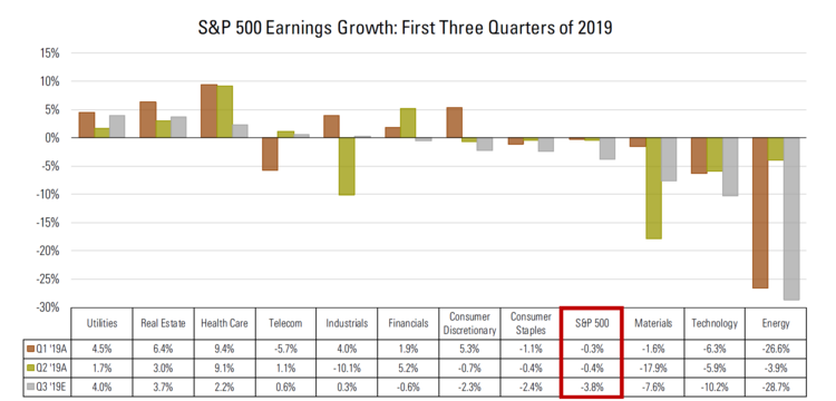 2 S&P 500.png