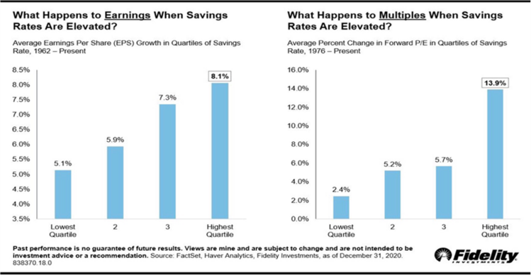 8 Earnings & Savings.png