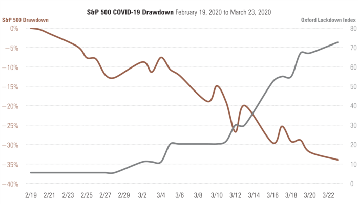 2 Drawdown.png