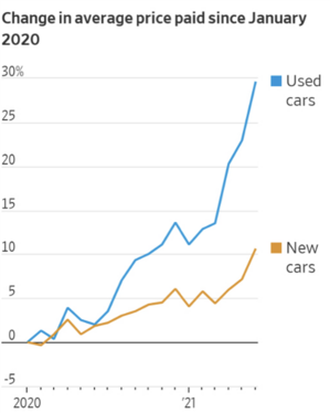 2 Used Cars New Cars.png