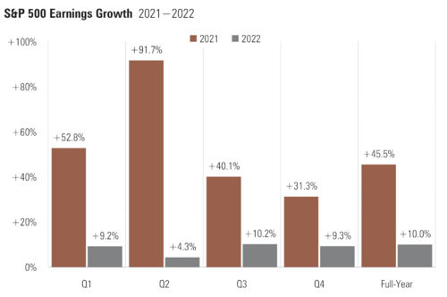 1 SPX EPS.png