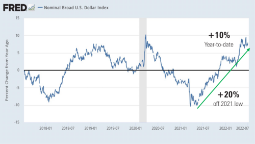 1 DXY.png