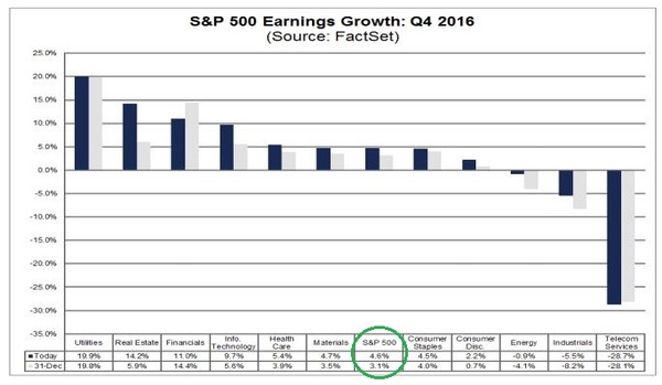 Q4 earnings.JPG