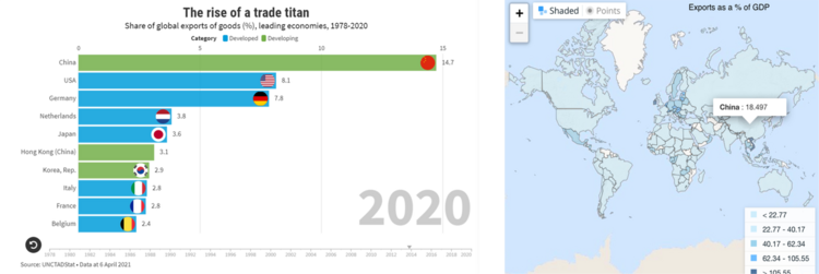 7 Rise of Trade.png