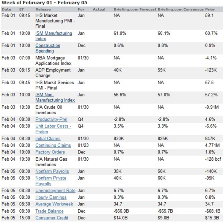 1 Econ Calendar (Briefing).png