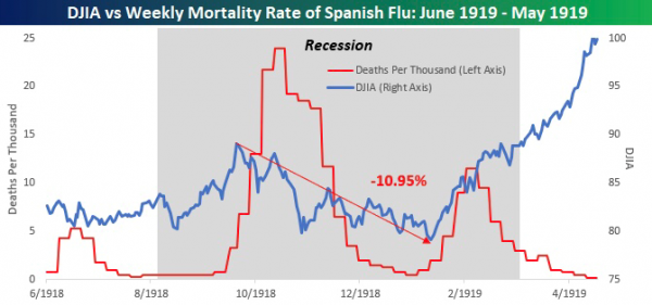 10 Spanish Flu.png
