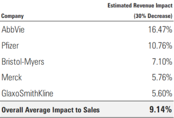 4 Pharma.png