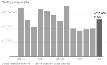 3 Jobs change.png