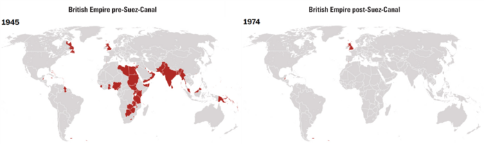 7 British Empire.png