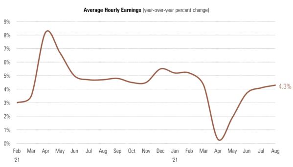 9 Earnings.png