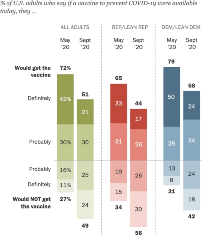 4 COVID Vaccine Survey.png